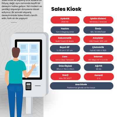 Sales Kiosk